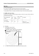 Preview for 87 page of Koden MDC-2900 Operation Manual