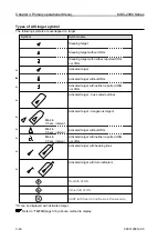 Preview for 99 page of Koden MDC-2900 Operation Manual