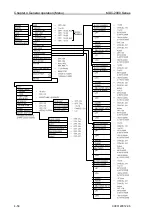 Preview for 159 page of Koden MDC-2900 Operation Manual