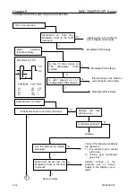 Preview for 109 page of Koden MDC-3510P Operation Manual