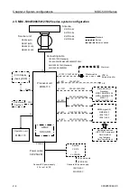 Preview for 18 page of Koden MDC-5004 Installation Manual