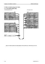 Preview for 42 page of Koden MDC-5004 Installation Manual