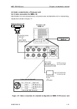 Preview for 49 page of Koden MDC-5004 Installation Manual