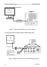 Preview for 50 page of Koden MDC-5004 Installation Manual