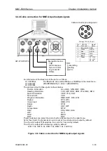 Preview for 51 page of Koden MDC-5004 Installation Manual