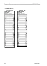 Preview for 62 page of Koden MDC-5004 Installation Manual