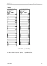 Preview for 63 page of Koden MDC-5004 Installation Manual