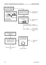 Preview for 108 page of Koden MDC-5004 Installation Manual