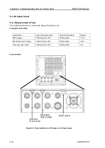 Preview for 112 page of Koden MDC-5004 Installation Manual