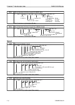 Preview for 132 page of Koden MDC-5004 Installation Manual