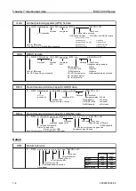 Preview for 134 page of Koden MDC-5004 Installation Manual