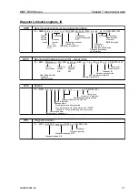 Preview for 137 page of Koden MDC-5004 Installation Manual