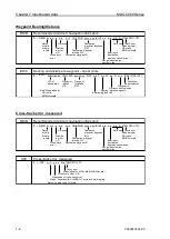 Preview for 138 page of Koden MDC-5004 Installation Manual