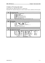 Preview for 141 page of Koden MDC-5004 Installation Manual