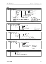 Preview for 143 page of Koden MDC-5004 Installation Manual