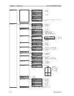 Preview for 170 page of Koden MDC-5200 SERIES Operation Manual