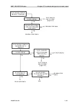 Preview for 133 page of Koden MDC-5204 Installation Manual