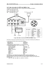 Preview for 53 page of Koden MDC-7000P series Installation Manual