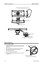 Предварительный просмотр 58 страницы Koden MDC-900 Series Operation Manual