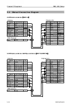 Предварительный просмотр 62 страницы Koden MDC-900 Series Operation Manual