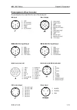 Предварительный просмотр 67 страницы Koden MDC-900 Series Operation Manual