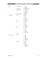 Preview for 182 page of Koden MDP-621 Operation Manual