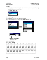 Preview for 225 page of Koden MDP-621 Operation Manual