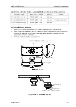 Preview for 29 page of Koden MDS-1100R Series Installation Manual