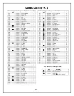 Preview for 21 page of KODI KLIP KTA-3 Series Owner'S/Operator'S Manual