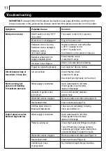 Предварительный просмотр 12 страницы Kodiak KC2100EPC Owner'S Manual