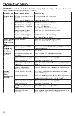 Preview for 12 page of Kodiak KCH2150BE1 Owner'S Manual