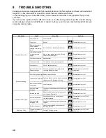 Preview for 38 page of Kodiak KD5000D Operator'S Manual