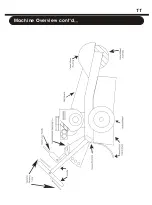 Предварительный просмотр 13 страницы Kodiak LGSG13HC Operator'S Manual