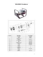 Предварительный просмотр 7 страницы Kodiak SGA2300GC Operating Instructions And Parts Manual