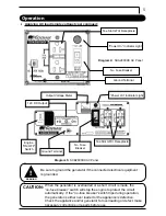 Предварительный просмотр 6 страницы Kodiak SXA1900HX Owner'S Manual