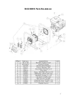 Предварительный просмотр 7 страницы Kodiak SXA3000HX Operating Instructions And Parts Manual