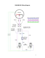 Предварительный просмотр 8 страницы Kodiak SXA3000HX Operating Instructions And Parts Manual