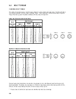 Предварительный просмотр 38 страницы Kodiak SXD5000HX Operator'S Manual