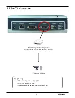 Предварительный просмотр 25 страницы Kodicom KSR-304N User Manual