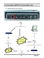 Предварительный просмотр 26 страницы Kodicom KSR-304N User Manual