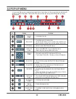 Preview for 32 page of Kodicom KSR-304N User Manual