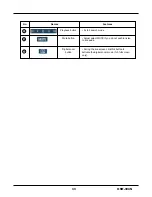 Preview for 33 page of Kodicom KSR-304N User Manual