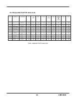 Preview for 36 page of Kodicom KSR-304N User Manual