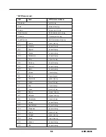 Предварительный просмотр 58 страницы Kodicom KSR-304N User Manual