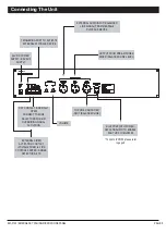 Preview for 5 page of Kodio EM-5105 Instruction Manual