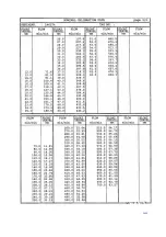 Preview for 29 page of Koehler K41100 Operation And Instruction Manual