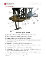 Preview for 19 page of Koehler K71000 Operation And Instruction Manual