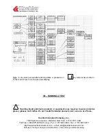 Предварительный просмотр 23 страницы Koehler K87100 User Manual And Maintenance