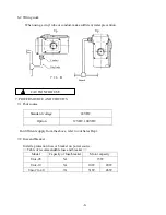 Предварительный просмотр 11 страницы Koei Unic - 05 Operation Manual