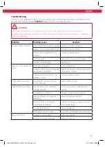 Preview for 49 page of Koenic KAC 12020 CH WLAN User Manual